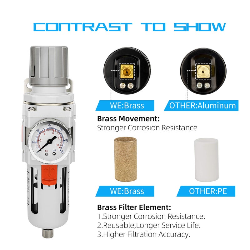 NANPU 1" NPT Compressed Air Filter Regulator Combo Piggyback, 5 Micron Brass Element, Poly Bowl, Semi-Auto Drain, Metal Bracket, 0-150 psi Gauge - Image 5